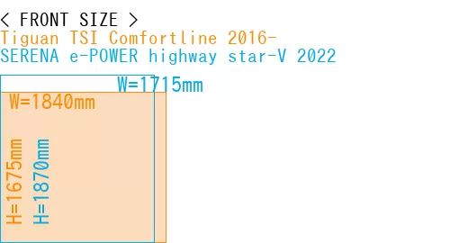 #Tiguan TSI Comfortline 2016- + SERENA e-POWER highway star-V 2022